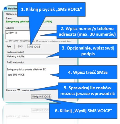 halonetsx smsvoice